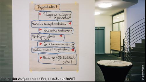 ein Papier mit Schrift darauf